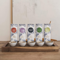 Tearista Basic 31.03.2026